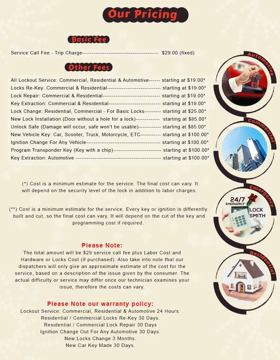 Schaumburg IL Locksmith Store Schaumburg, IL 630-552-2084